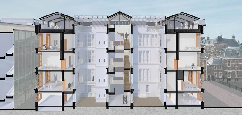 Langsdoorsnede nieuwe situatie gebouw K, met drie vleugels met vier verdiepingen plus een verhoogde zolderverdieping en twee binnenhoven