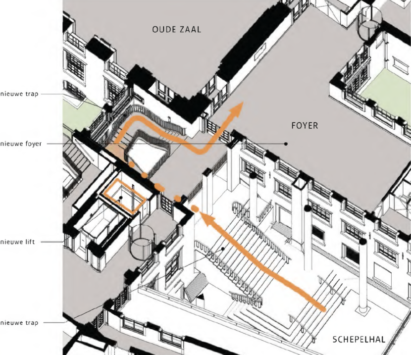 3D-weergave van de route vanuit de Schepelhal naar de foyer en Oude Zaal op de eerste verdieping. Eerst leidt een brede trap je naar een tussenverdieping, daarna gaat de routing verder over een kleinere trap naar de eerste verdieping