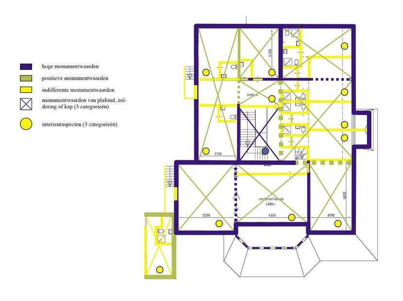 Plattegrond van een monument met de waardestelling in kleuren aangegeven